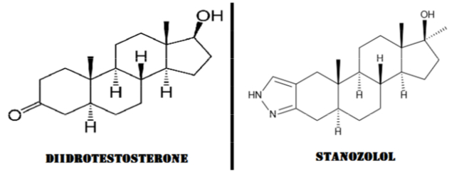 diidrotestosterone-stanozolol differenze